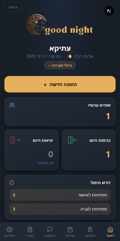 דשבורד